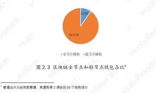 解决Tokenim扫描二维码出错的常见问题与解决方案