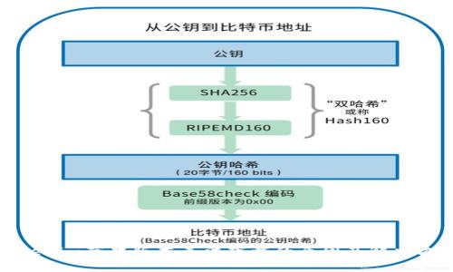Tokenim苹果版本无法下载的原因及解决方案