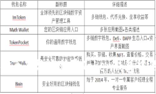 如何安全高效地移除Token钱包中的代币