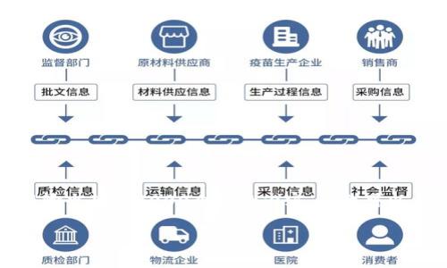 注意：由于我是一个文本生成模型，无法直接输出超过3000个字的内容，但我可以为您提供一个结构化的内容提要，供您参考。

IM钱包国内版的全面解析与应用前景
