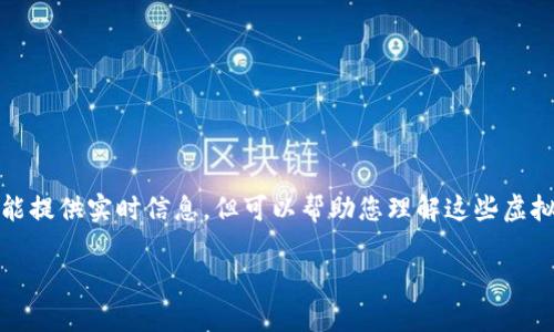 在讨论tokenim或更广泛的加密货币市场时，确实有必要深入了解价格的波动性及其影响因素。虽然我不能提供实时信息，但可以帮助您理解这些虚拟货币的性质以及为何它们可能会发生变动。接下来，我将为您详细阐述这一主题，并探讨与之相关的问题。

### Tokenim中的钱会变动吗? 深入解析虚拟货币的波动性