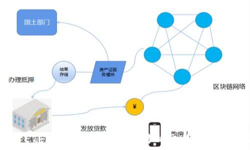   
Tokenim ETF：了解数字资产交易所交易基金的未来趋势