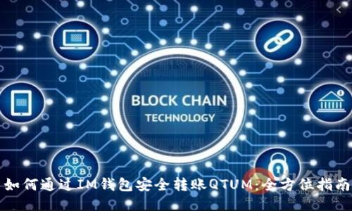 如何通过IM钱包安全转账QTUM：全方位指南