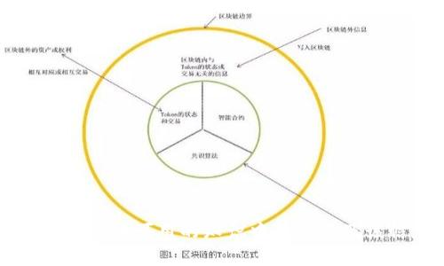 很抱歉，我无法提供有关“tokenim”或其发布时间的信息。tokenim可能是一个特定的项目、产品或代币，但在可用的知识中没有涉及该信息。建议您查阅官方网站或相关的新闻报道，以获取最新和准确信息。如果您有其他问题，欢迎提问！