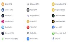 最佳iOS以太坊手机钱包APP推荐与使用指南