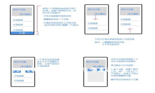 在目前的数字货币经济中，USDT（泰达币）作为稳定币的代表，受到了越来越多用户的关注。在讨论USDT钱包时，关于注册需要150美元的说法也变得越来越普遍。本文将对此进行深入分析，帮助你更好地理解USDT钱包注册的相关信息。

USDT钱包注册解析：解读150美元的背后意义