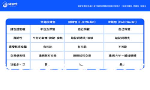 如何应对Tokenim币被盗情况？相关法律及保障措施解析

Tokenim币, 数字货币安全, 法律援助, 被盗处理/guanjianci

引言
随着区块链技术的发展和数字货币的广泛应用，Tokenim币作为一种新兴的数字资产，逐渐引起了越来越多投资者的关注。然而，Tokenim币被盗事件时有发生，引发了许多用户的困惑和担忧。在这种情况下，是否会立案以及如何处理被盗问题，成为了大家关心的重点。在这篇文章中，我们将深入探讨在Tokenim币被盗的情况下应采取哪些措施，相关法律问题，以及如何保护自己的资产安全。

Tokenim币被盗的情况
Tokenim币被盗的情况通常包括用户的数字钱包被黑客入侵，或是在交易所进行操作时遭遇诈骗。黑客通过各种手段获取用户的私钥、密码或者通过钓鱼网站窃取用户信息，从而进行非法交易或转移资产。用户在不知情的情况下，可能会发现自己的Tokenim币已经消失。

被盗后应采取的行动
当发现Tokenim币被盗后，首先要保持冷静，迅速采取行动。以下是建议的步骤：
ol
li立即更改相关账户的密码和电子邮件密码。/li
li检查所有的交易记录，并确保识别到可疑的交易。/li
li如果是在交易所被盗，应立即与交易所的客服联系，报告情况并请求协助。/li
li如果认为自己遭遇诈骗，可以收集相关证据。/li
li考虑向警方报案，并提供所有相关信息。/li
li寻求法律援助，咨询专业律师。/li
/ol

Tokenim币被盗是否会立案？
根据不同国家和地区的法律规定，Tokenim币被盗后是否立案的情况有所不同。在中国，数字货币尚未被正式承认，因此涉及数字货币的案件在法律上通常会比较复杂。许多地方的警方对于数字货币的盗窃案件的受理态度还不明确。但通常情况下，如果涉及金额较大，且有清晰的证据，警方是会受理的。

在一些对数字货币持比较开放态度的国家，例如美国，受害人可以通过相关的法律途径进行报案。警方会调查案件，尽可能追查到犯罪嫌疑人，并依法处理。如果报警并提供了足够的证据，案件有可能会立案。而在涉及跨国诈骗或盗窃的情况下，追查难度会加大，需要相关国家的司法机构通力合作。

保护数字资产安全的措施
为了防止Tokenim币被盗，用户应采取以下安全措施：
ol
li使用强密码，并定期更新。/li
li启用双重认证，以增加安全层级。/li
li避免在公共Wi-Fi环境下进行交易或访问数字资产账户。/li
li使用硬件钱包存储长期持有的Tokenim币，避免将所有资产放在交易所或在线钱包中。/li
li学习识别钓鱼网站和其他诈骗手段，提高警惕。/li
li保持软件的更新，确保使用最新的安全补丁。/li
/ol

可能相关的问题

1. 如何判断Tokenim币被盗的迹象？
判断Tokenim币是否被盗的迹象需要关注以下几个方面：
ol
li账户余额异常：如果发现自己的Tokenim币账户余额突然减少，或有未知交易记录时，可能是被盗的信号。/li
li无法登录账户：如果发现自己无法登录账户，且认为密码没有被更改，可能账户已经被黑客攻击并锁定。/li
li收到可疑通知：如果收到来自交易所或钱包的可疑邮件或短信，可能是钓鱼攻击，需谨慎处理。/li
li竖起警觉：如果有人向你推销Tokenim币或其他数字货币投资，需保持警惕，仔细甄别对方的身份及其提供的信息。/li
/ol

2. Tokenim币被盗后，如何收集证据？
在Tokenim币被盗后，收集证据是非常重要的步骤，具体方法包括：
ol
li保留交易记录：尽可能保存所有交易记录、邮件和聊天记录，这些可以作为后期调查的重要证据。/li
li截图所有可疑的网页或聊天记录：包括登录页面、交易记录及任何可疑的通信信息。/li
li联系交易所或钱包服务商，获取相关的事件日志。/li
li在警方介入前，务必注意保护自己的证据，以防信息被篡改或丢失。/li
/ol

3. Tokenim币的法律地位如何影响被盗案件的处理？
Tokenim币的法律地位直接影响到被盗案件的处理。在某些司法管辖区，数字货币可能被视为虚拟资产或商品，因而受到相应法律保护。当发生被盗事件时，受害者可以根据相关法律进行报案，寻求法律援助。

在法律比较宽松的国家，可能更容易受理此类案件。然而，在法律尚未完全成熟或承认数字货币的地方，受害者的权益保护相对较弱，可能会面临较多的困难。了解本地法律规定以及寻求专业法律建议对受害者来说至关重要。

4. 如何防范Tokenim币的未来盗窃风险？
为了降低Tokenim币被盗的风险，用户可以采取以下预防措施：
ol
li进行安全教育：了解区块链及数字货币的基础知识，以及常见的安全风险。/li
li定期备份钱包：确保定期备份和加密数字钱包，以免因设备损坏而导致资产丢失。/li
li使用安全工具：使用专门的安全工具来扫描恶意软件，定期进行系统安全检查。/li
li保持警惕，不轻信他人的投资推荐，避免成为诈骗的受害者。/li
li了解网络安全知识，提高自身能力，提前识别潜在风险。/li
/ol

总结
Tokenim币被盗的事件对许多用户来说是一个严峻的考验。在面对突发状况时，采取及时有效的应对措施至关重要。同时了解法律规定、保持警惕防范未来风险也是保护自身资产安全的重要手段。希望本文能够帮助Tokenim币的持有者更好地理解在遇到被盗情况时所需采取的行动，维护自身的合法权益。