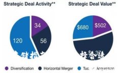 USDT存储指南：如何选择合适的钱包