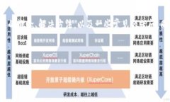 在这篇文章中，我们将深入探讨“im钱包没有能量