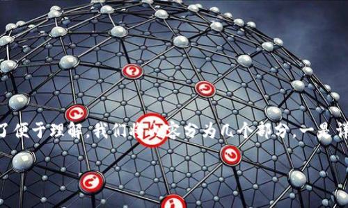 关于“注册tokenim答题时没有参数”这个问题，我们可以从多个角度进行探讨。为了便于理解，我们将内容分为几个部分，一是详细介绍这一问题的背景和解决方案，二是针对可能的四个相关问题进行深入探讨。

如何解决注册Tokenim答题时没有参数的问题