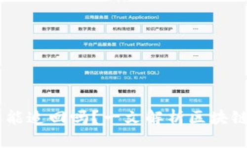  Tokenim转错账能追回吗？一文解析区块链转账的不可逆性