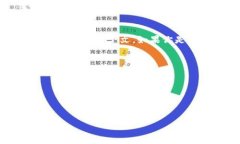 ＂Tokenim＂ 这个词似乎不太常见，可能是一个特定