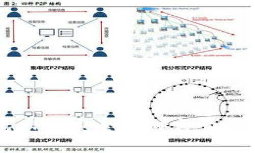 狗狗币冷钱包APP：安全存储与管理你的数字资产