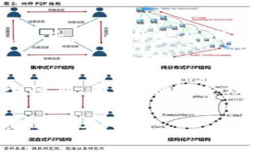   屎币投资指南：选择最佳钱包存储屎币的全面攻略 / 

 guanjianci 屎币, 虚拟货币, 钱包选择, 数字资产 /guanjianci 

近年来，虚拟货币作为一种新兴的投资工具受到了越来越多人的关注。在众多虚拟货币中，屎币（Shitcoin）因为其独特的幽默和独创性而受到了不少投资者的追捧。然而，随着投资者的增多，如何安全地存储和管理屎币成为了一个重要的话题。在本文中，我们将深入探讨屎币应该放在什么钱包里，并提供一些全面的投资和存储建议。

什么是屎币（Shitcoin）？
屎币（Shitcoin）是指那些市值低、流通性差、技术含量低或者是风险极高的虚拟货币。虽然它们往往没有实际的应用价值，但因为其价格的波动性，仍吸引了不少投机者。一般来说，许多屎币都是在加密货币市场的牛市中发行的，它们的存在也让投资者在追求高收益的同时面临着高风险。

屎币的存储需求
与主流虚拟货币如比特币和以太币相比，屎币因其市场价值低和知名度差，更加需要漫长且稳妥的存储方式。选择合适的存储钱包能为投资者提供更高的安全性，防止资产被盗或者丢失。此外，由于屎币价格波动较大，投资者可能会频繁进行交易，选择一个操作便捷的钱包也显得十分重要。

不同类型的钱包
在存储屎币时，投资者可以选择多种类型的钱包，包括：硬件钱包、软件钱包和交易所钱包。以下是对这三种类型钱包的详细介绍：

h4硬件钱包/h4
硬件钱包是一种以物理设备形式存在的离线钱包，它可以将用户的私钥安全地存储在设备中。从安全性角度讲，硬件钱包是存储屎币最安全的选择之一，因为它不连接互联网，可以有效防止黑客攻击。目前市场上的一些知名硬件钱包品牌如Ledger和Trezor都支持不同种类的加密货币，包括一些小众币种。然而，硬件钱包的价格相对较高，且在使用时也需要一定的技术知识。

h4软件钱包/h4
软件钱包是一种基于电脑或手机应用程序的钱包，使用方便且操作简单。软件钱包可以分为在线钱包和离线钱包。在线钱包由第三方服务提供商管理，方便快捷，但安全性较低；而离线钱包则属于个人控制，安全性高，但需要一定的操作知识。对于屎币投资者来说，使用软件钱包可快速进行交易，方便监控资产的变化。

h4交易所钱包/h4
很多投资者选择在交易所直接存储他们的屎币，因为交易所通常提供方便的买卖功能。然而，交易所钱包的安全性普遍较低，用户的资产可能面临被黑客攻击的风险。因此，虽然交易所钱包作为交易的过渡手段是可以的，但长期存储屎币并不推荐。

如何选择适合存储屎币的钱包？
选择合适的钱包要考虑以下几个因素：
ul
    listrong安全性/strong：优先选择安全性高的钱包，如硬件钱包，确保私钥不易被盗。/li
    listrong支持币种/strong：确保所选钱包能支持你所投资的屎币。/li
    listrong使用便捷性/strong：选择一个用户界面友好、操作简单的钱包，方便进行日常交易。/li
    listrong社区口碑/strong：参考其他用户的评价，以及钱包的开发团队背景和技术实力。/li
/ul

常见问题解答

1. 屎币会不会暴涨？
屎币作为高风险的投资，其价格波动极大。虽然有些屎币在短时间内会经历疯涨，但这往往伴随着巨大的风险。在投资屎币之前，了解市场动态、观察相关技术及投资者心态至关重要。同时，要树立理性的投资心态，不应盲目跟风。在决策时，可以尝试分析屎币背后的技术背景、团队实力和市场需求。如果没有实质性支持的屎币，通常可以认为其价格在实际价值面前会回归。

2. 如何安全地存储屎币？
存储屎币时，首先应选择安全性高的钱包，如硬件钱包或比较可靠的软件钱包。此外，也要注意定期备份钱包信息，设置强密码来保护账户。对待屎币这种波动极大的投资，理应分散投资风险，不要将所有资金集中在一枚屎币上。真正的安全存储意味着需要高水平的风险识别和流动性管理。

3. 屎币是否适合新手投资者？
屎币因其价格波动剧烈和投资风险较高，相对不适合新手进行投资。对于刚入门的投资者，首先建议掌握一些基本的虚拟货币知识，了解市场动荡的原因以及如何评估币种价值。然后，可以开始尝试较为稳定和知名的虚拟货币，找到适合自己的投资风格后再考虑风险更高的屎币市场。同时，也建议参与一些线上社区，及时获取行业动态，以便了解更多投资信息和参考意见。

4. 屎币投资的风险及应对策略是什么？
投资屎币的风险主要来自于市场波动性、项目的可靠性以及潜在的骗局。为了应对这些风险，投资者应做好以下几项：首先，加强技术分析和市场研究，确保自己了解投资的每一个项目；其次，制订合理的投资计划，包括止损和止盈策略；最后，保持谨慎，不要追涨杀跌，应随时关注市场变化，根据实际情况灵活调整投资策略。

总的来说，屎币作为一种特殊的虚拟货币，具有一定的投资机会，同时也伴随较大的风险。选择合适的钱包存储屎币，了解市场动态以及做好风险管理，是每位屎币投资者不可忽视的重要一环。