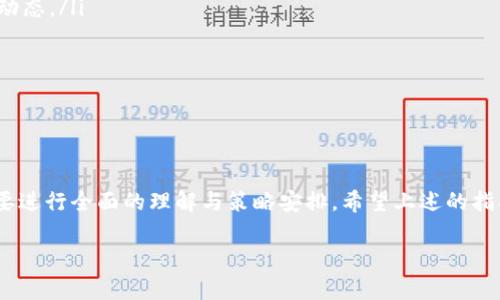 如何将比特币放入钱包并进行售卖：完整指南

比特币, 钱包, 交易, 售卖/guanjianci

引言：比特币存储与交易的重要性
比特币作为一种去中心化的数字货币，近年来受到了越来越多的关注和使用。随着比特币价格的不断波动，很多投资者都希望能够更方便地存储和管理自己的比特币资产。掌握如何将比特币放进钱包并进行售卖的技巧，变得尤为重要。在本篇文章中，我们将详细探讨如何安全地将比特币存放在钱包里，以及如何有效地将其售卖，从而实现收益。

第一部分：选择合适的钱包
在将比特币放入钱包之前，首先需要选择一个适合自己的比特币钱包。比特币钱包主要分为以下几种类型：
ol
    listrong热钱包：/strong在线钱包或移动应用，这类钱包方便快捷，但因连接互联网，安全性较低。/li
    listrong冷钱包：/strong离线钱包，如硬件钱包或纸钱包，安全性高但使用不如热钱包方便。/li
    listrong托管钱包：/strong由第三方提供的服务，用户的私钥由服务商管理，使用方便但需信任第三方。/li
    listrong非托管钱包：/strong用户自行管理私钥，安全性高但需自行备份和保护秘钥。/li
/ol
在选择钱包时，用户应根据自己的需求考虑安全性、便利性、费用等因素。例如，有些用户可能更偏向于长期持有并优先考虑安全，选择冷钱包可能更合适；而频繁交易的用户则可能倾向于热钱包。

第二部分：将比特币存放到钱包中的步骤
一旦选择了合适的钱包，接下来是将比特币存放到该钱包中。下面是具体操作步骤：
ol
    listrong创建钱包：/strong根据选择的钱包类型，下载并安装相应的钱包应用，或访问钱包官网进行创建。/li
    listrong备份和保护私钥：/strong钱包生成后，务必备份私钥或助记词，因为失去私钥将意味着丢失所有比特币。/li
    listrong获取钱包地址：/strong通过钱包应用或网站获得比特币地址，这是您接收比特币的“账户”信息。/li
    listrong转账比特币：/strong打开您现有的交易所账户，选择比特币转账功能，输入您的钱包地址以及要转账的金额，确认交易即可。/li
/ol
在转移比特币时，请务必仔细核对钱包地址，确保没有错误。如果错误转账，资金将无法找回。

第三部分：比特币如何售卖
将比特币成功存入钱包后，您可能希望通过不同渠道进行售卖。这里有几种常见的方法：
ol
    listrong使用交易所：/strong注册一个可信赖的交易所账户，将您的比特币转入交易所，选择要售卖的金额，设置价格并提交卖单。/li
    listrong点对点交易：/strong通过专门的交易平台与其他用户进行直接交易，可以商议价格和支付方式，适合寻求私密交易的用户。/li
    listrong使用比特币ATM：/strong在有相关设备的地点，您可以将比特币转入ATM，并获得现金，方便快捷。/li
/ol
在选择售卖方式时，需要考虑手续费、交易时间、使用便利性及安全性等多个因素，确保获得最大化的收益。

常见问题解答

问题1：比特币钱包的安全性如何提升？
提升比特币钱包的安全性是一项非常重要的工作。许多比特币投资者都曾因钱包被黑客攻击而失去所有资金，因此采取适当的安全措施非常必要。以下是一些提升比特币钱包安全性的建议：
ol
    listrong使用强密码：/strong为您的钱包设置一个复杂且不易猜测的密码，并定期更换。/li
    listrong启用双重认证：/strong对部分钱包或账户开启双重认证功能，这种措施可以有效击退未经授权的访问。/li
    listrong定期备份：/strong务必定期备份您的钱包和私钥，确保在设备丢失或损坏时不会丢失资产。/li
    listrong保持软件更新：/strong及时更新钱包软件，安全漏洞通常会得到修复，因此保持软件为最新版本是非常重要的。/li
    listrong避免公共Wi-Fi：/strong在交易或访问钱包时，尽量避免使用公共无线网络，使用VPN可以增强安全性。/li
/ol
通过上述措施，可以最大程度地降低比特币丢失的风险。

问题2：如何选择值得信赖的比特币交易所？
对于新用户来说，选择一个靠谱的比特币交易所至关重要。以下是几个关键的考量因素：
ol
    listrong市场声誉：/strong在选择交易所之前，可以查阅一些在线评价和用户反馈。不少社交媒体、论坛上都有用户分享交易所的使用经验，可以作为参考。/li
    listrong安全措施：/strong优先选择那些采用高标准安全措施（如SSL加密、多重签名、冷存储） 的交易所，以保护用户的资产安全。/li
    listrong费用结构：/strong每个交易所的手续费可能会有所不同，需确认充值、提现及交易费，并选择最符合自身需求的交易所。/li
    listrong客户支持：/strong当出现问题时，快速响应的客户支持是必不可少的，因此要评估交易所的客户服务质量。/li
    listrong合法性和监管：/strong确认交易所是否在合法监管之下，确保其合规运营，避免后续的法律风险。/li
/ol
选择一个值得信赖的交易所对您的交易体验至关重要，因此花时间进行调研是非常必要的。

问题3：比特币出售后的资金如何提现？
成功出售比特币后，资金的提现是一个需注意的细节。提现的方法取决于您选择的交易所。一般来说，请遵循以下步骤进行提现：
ol
    listrong登录账户：/strong进入您的交易所账户，在界面上找到提现或提款的选项。/li
    listrong选择提现方式：/strong不同交易所允许的提现方式可能不一样，常见的有通过银行转账、支付宝、微信支付或其他支付方式进行提现，选择最便捷的方式进行操作。/li
    listrong填写相关信息：/strong根据提示输入提现金额及支付账户信息，确认无误后提交申请。/li
    listrong等待处理：/strong提现请求提交后，耐心等待交易所的处理。实际到账时间与交易所的工作日、处理流程及您的选择的付款方式有关。/li
/ol
此外，注意交易所的提款费用以及可能面临的每日限额，以避免由于限额导致的资金提现延迟。

问题4：比特币价格波动对售卖时机的影响
比特币的价格波动性极高，了解价格趋势对于决定最佳的售卖时机至关重要。以下是一些分析市场的建议：
ol
    listrong技术分析：/strong学习一些技术分析的基础知识，观察比特币的价格图表、趋势线、交易量等，可以帮助你判断市场走向。/li
    listrong关注新闻事件：/strong比特币的价格会受到各种宏观经济、政策变化、投资者情绪和技术进展的影响，及时了解相关信息以便把握市场动态。/li
    listrong使用止盈止损设置：/strong在售卖时，可以设置止盈和止损价格，避免因价格回调而造成较大的损失。/li
    listrong避免恐慌交易：/strong在市场剧烈波动时，很多投资者会因为恐慌而做出不理智的决定，尽量保持冷静，静待市场平稳后再做判断。/li
/ol
理解市场的变化并合理安排售卖时机，是在比特币投资中重要的策略之一。

结论
将比特币放入钱包并进行售卖绝不仅仅是一个简单的过程，而是涉及到多个方面的决策和操作。无论是选择钱包、管理安全、进行交易还是提现，都需要进行全面的理解与策略安排。希望上述的指南能够帮助到您，在比特币的投资旅程中取得成功。 

如果您还有其他关于比特币和相关交易的问题，欢迎继续咨询，我们会尽力提供帮助！