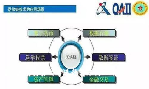 如何在以太坊交易所中进行转账到IM钱包的完整指南