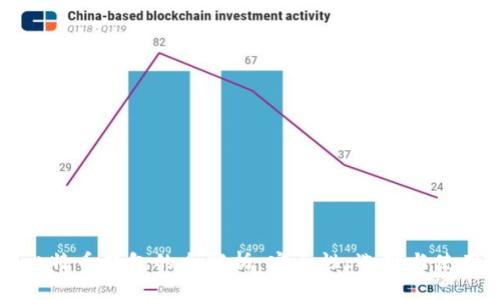 冷热比特币钱包的全解析：安全性、选择与使用指南
