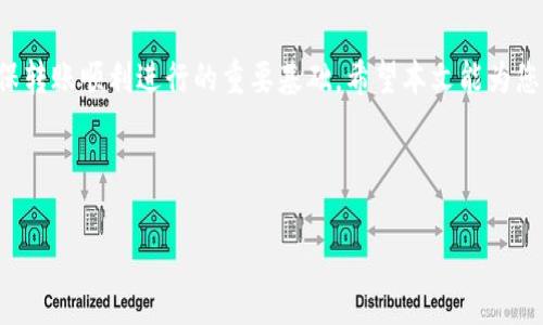 如何将Tokenim转账到币安：详细步骤与注意事项

Tokenim, 币安, 加密货币转账, 数字资产安全/guanjianci

hr

在日益发展的数字货币领域，用户之间的转账和交易变得越来越频繁。Tokenim作为一款受到欢迎的数字资产钱包，很多用户希望了解如何将其持有的Tokenim转账到币安进行交易或者投资。本文将全面介绍如何将Tokenim转账到币安的详细步骤和相关注意事项，以确保您的转账顺利并安全。

一、Tokenim和币安简介

Tokenim是一个支持多种加密货币交易的数字资产钱包，提供了方便、安全的资产管理方式。用户可以在Tokenim上轻松存储、发送和接收各种主流数字货币。而币安（Binance）则是全球最大的数字货币交易所之一，用户可以在币安上进行多种类型的加密资产交易，包括现货交易、期货交易等。因此，很多用户选择将Tokenim中的资产转移到币安进行交易。

二、转账前的准备工作

在进行任何转账之前，用户应当确保以下几点：

1. **确认币安账户设置**：确保您已经注册并激活了币安账户，并完成必要的身份验证，以便您的账户能够正常接受转账。

2. **Tokenim钱包安全性**：确认您的Tokenim钱包安全无虞，确保您的私钥和助记词得到妥善保护，以防止被盗取。

3. **了解转账的交易费用**：在转账之前，了解在Tokenim和币安之间的转账费用以及所需的区块确认时间。这有助于您在转账时做好预算和时间安排。

三、Tokenim转账到币安的具体步骤

接下来，本文将详细介绍如何将Tokenim中的加密资产转账到币安。

h4步骤一：登录币安账户并获取转账地址/h4

首先，您需要登录您的币安账户，然后按照以下步骤获取转账地址：

1. 在首页，导航至“钱包”菜单，点击“现货钱包”。

2. 找到您想要接收的数字资产，例如USDT、BTC等，点击右侧的“充值”按钮。

3. 系统会生成一个专属的充值地址和相应的二维码。复制这个地址，稍后需要用到。

h4步骤二：登录Tokenim并发起转账/h4

接下来，您需要打开您的Tokenim钱包，进行以下操作：

1. 在Tokenim界面，选择您想要转账的数字资产。

2. 点击“发送”或“转账”按钮，粘贴刚才复制的币安充值地址。

3. 输入您想要转账的金额，检查并确认收款地址无误，确保资金不至于损失。

4. 按照提示完成转账的相关验证，通常需要输入密码或使用双重认证方式进行确认。

h4步骤三：确认转账状态/h4

完成转账后，您可以在Tokenim的交易记录中查看转账的状态。同时，您也应该在币安的充值记录中查看到账情况。充值时间可能因为网络拥堵而有所不同，通常需要一定的区块确认时间。请耐心等待。

四、可能遇到的问题与解决方案

在转账过程中，用户可能会面临一些常见的问题，以下是几个常见问题及其解答。

h4问题一：转账后资金没有到账，应该怎么办？/h4

如果您发现转账后资金未能及时到账，可以尝试以下几步：

1. **确认转账记录**：首先，登录您的Tokenim账户，查看您发起的转账记录，确认转账是否已成功。

2. **检查区块链状态**：使用区块链浏览器查看该笔交易的状态，确认它是否已经被处理。如果交易处于“待处理”状态，可能是由于网络拥堵导致的。

3. **联系币安客服**：如果交易已被确认，但仍未到账，您可以通过币安的客服渠道进行查询，提供交易ID和相关信息。

h4问题二：在转账过程中输入了错误的地址怎么办？/h4

如果您在Tokenim中输入了错误的币安转账地址，请尽快采取行动：

1. **立即锁定资产**：虽然在没有确认前，资产仍然可以看作未发生转账，但很有可能一旦确认将无法追回。如果您已确认转账，尽快联系币安客服。

2. **了解自己的损失**：如果资金去往了错误地址，您将失去对这笔资产的控制权，因为没有任何第三方能够帮您找回这笔钱，尤其是在去中心化的转账操作中。

h4问题三：如何保障您转账的安全性？/h4

为了确保您的转账安全，您可以考虑以下几点：

1. **使用双重认证**：在Tokenim和币安平台上开启双重认证功能，为您的账户增加一层保护。即使您的密码被盗，攻击者也无法轻易进入账户。

2. **定期更改密码**：更换您的Tokenim和币安账户密码，及及时更新经过受信任的设备上的认证信息，以避免崩溃或勒索攻击。

3. **用硬件钱包存储大额资产**：对于长期持有的大额资产，建议使用专业的硬件钱包，以防止黑客入侵和网络风险。

h4问题四：转账的手续费如何计算？/h4

在进行任何转账之前，了解相关的手续费是非常重要的，尤其是在币安和Tokenim之间的转账。以下是如何计算手续费：

1. **Tokenim手续费**：Tokenim在转账时可能会收取一定的网络手续费，该费用通常是动态的，取决于网络使用情况。

2. **币安充值手续费**：通常，币安对于充值不会收取手续费，但对于提现可能会有相应的费用。了解这些信息有助于您制定更好的转账计划。

3. **使用一些盈利计算器工具**：市面上有一些在线工具，可以帮助您估算在不同交易所之间转账时的手续费。确认这些费用可以帮助您在转账时做出明智的决策。

总结

将Tokenim转账到币安的过程并不是复杂的，但需要用户在每一步中保持谨慎，确保交易的安全性。清楚了解转账过程、相关费用以及可能遇到的问题是确保转账顺利进行的重要基础。希望本文能为您提供有用的指导，让您的转账顺利完成，尽享数字货币带来的便利与收益。

hr

以上是关于“如何将Tokenim转账到币安”的详细介绍。如果您还有其他问题或需要进一步的帮助，请随时联系相关服务平台的客服。