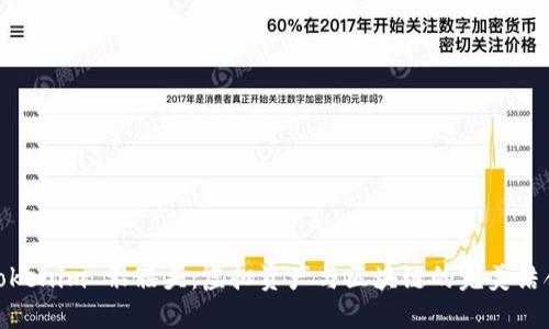 Tokenim 骷髅头：虚拟资产与区块链的完美结合