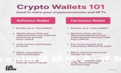 如何激活Tokenim波场账户：详细步骤与指南