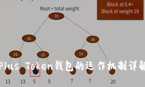 Plus Token钱包的运作机制详解