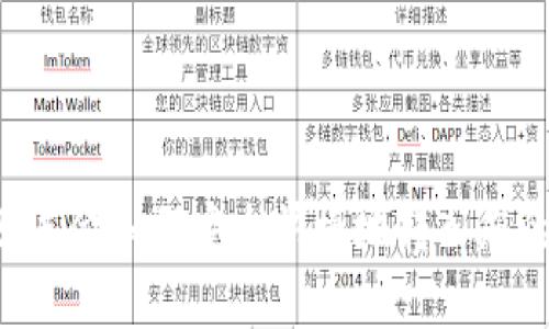 XRP赠送金如何安全快捷地转入您的钱包