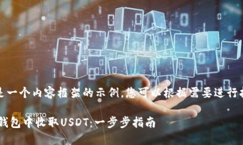 注意：以下是一个内容框架的示例，您可以根据需要进行扩展和修改。

 如何在im钱包中收取USDT：一步步指南