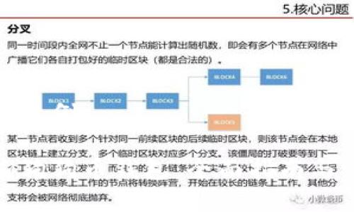 和关键词示例

如何查询狗狗币钱包：全面指南与实用技巧