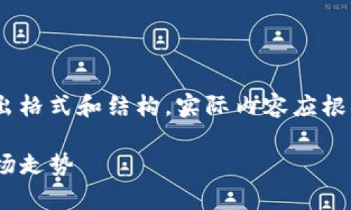 注意：以下内容仅为示例，以便给出格式和结构，实际内容应根据市场数据和信息进行详细撰写。

全面解析Tokenim交易行情与市场走势