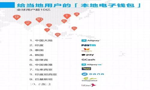 思考一个的
如何选择比特币购买钱包:全面指南与最佳推荐