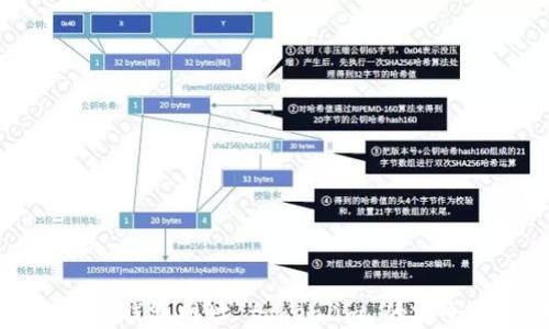 
深入探索冷钱包网址 token.im 的安全性和功能