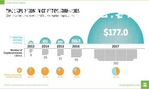   深入探讨Tokenim与路印科技：数字资产的未来与技术创新 / 

 guanjianci Tokenim, 路印科技, 数字资产, 区块链技术 /guanjianci 

在当前的数字经济大潮中，Tokenim与路印科技的结合可以看作是数字资产领域的一次重要探索。Tokenim作为一个创新的数字资产平台，致力于为用户提供安全、快速的资产交易体验；而路印科技则是在区块链技术的应用与发展方面走在前列。本文将详细探讨这两者的市场地位、功能特点以及未来发展趋势。

本篇文章将涵盖以下几个主要方向：
ul
    liTokenim平台的运作机制与优势/li
    li路印科技的技术背景与产品服务/li
    li两者结合的市场前景与挑战/li
    li数字资产市场的未来发展及趋势/li
/ul

Tokenim平台的运作机制与优势
Tokenim是一个专注于数字资产交易的平台，提供多种加密资产的交易服务。它的运作机制主要基于区块链技术，确保交易的透明性和安全性。用户在Tokenim上可以使用多种加密货币进行交易，平台支持的资产种类也在不断扩展。

Tokenim的优势主要体现在以下几个方面：
ul
    listrong安全性：/strongTokenim采取多重安全机制，包括冷钱包存储、双重认证等，确保用户资产安全。/li
    listrong用户体验：/strong平台界面友好，操作简单，即使是新手也能快速上手。/li
    listrong交易速度：/strong通过的交易引擎，Tokenim可以提供快速的交易确认，减少用户等待的时间。/li
    listrong多样化资产：/strong平台允许用户进行多种数字资产的交易，满足不同用户的需求。/li
/ul

路印科技的技术背景与产品服务
路印科技是一家专注于区块链技术研发的公司，其核心产品包括去中心化交易所（DEX）及相关技术服务。路印科技的目标是打破传统金融体系的壁垒，让每个人都能平等参与数字经济。

路印科技的优势体现在：
ul
    listrong去中心化技术：/strong路印科技的去中心化交易所使用户可以在无需中介的情况下直接进行交易，降低了交易成本。/li
    listrong高效的撮合系统：/strong其独特的撮合引擎可以实现更快的交易匹配，提高市场的流动性。/li
    listrong透明度：/strong所有交易记录都在区块链上公开可查，用户可以随时验证交易的真实性。/li
    listrong创新的金融产品：/strong路印科技不断推出新的产品与服务，推动金融创新，保持市场竞争力。/li
/ul

两者结合的市场前景与挑战
Tokenim与路印科技的结合，无疑为数字资产市场带来了新的机遇。通过整合Tokenim的用户基础与路印科技的技术实力，两者可以共同开发更有效率的交易平台，提高市场的流动性和用户体验。

然而，两者结合面临的挑战也不容忽视：
ul
    listrong市场竞争：/strong随着越来越多的数字资产平台的涌现，Tokenim与路印科技必须不断创新，以保持竞争优势。/li
    listrong技术的不断更新：/strong区块链技术瞬息万变，两者需要持续投入研发，跟上技术发展的步伐。/li
    listrong合规性问题：/strong各国对数字资产的监管政策不同，两者在全球扩展时需面对合规的挑战。/li
    listrong用户信任：/strong建立用户对平台的信任需要时间，必须通过提供优质的服务、保障用户的资产安全来赢得这一信任。/li
/ul

数字资产市场的未来发展及趋势
随着区块链技术的成熟和数字资产的普及，市场将迎来更广阔的发展空间。未来，数字资产可能将不仅仅局限于虚拟货币，还将扩展到房地产、艺术品等其他资产的数字化交易。

在此背景下，Tokenim与路印科技等平台将发挥越来越重要的作用，它们将促进数字资产的流动性，提高市场透明度，并为用户提供更多的金融服务。

一些值得关注的未来趋势包括：
ul
    listrong监管环境的完善：/strong随着市场的发展，各国将逐步完善对数字资产的监管法规，促进其合规化发展。/li
    listrong技术的进步：/strong未来，新的技术如量子计算、人工智能等将与区块链结合，推动市场的快速发展。/li
    listrong用户教育：/strong市场对用户教育的需求将增加，各种培训和信息服务将纷纷出现，让更多人了解数字资产的优势。/li
    listrong传统金融的融合：/strong传统金融机构将与数字资产市场深度融合，提供更多创新的金融产品与服务。/li
/ul

可能相关问题

1. Tokenim与传统金融平台有何不同？
Tokenim与传统金融平台的最大区别在于其去中心化的交易模式。在传统金融平台中，交易通常需要通过中介进行，而Tokenim允许用户直接在平台上进行交易。此外，Tokenim的交易费用通常较低，且交易速度更快。

传统金融平台通常受到严格监管，而Tokenim利用区块链技术，使得交易透明且可追溯。用户在Tokenim上进行交易时，可以享受到更高的隐私保护，并且能够自主控制自己的资产。

此外，Tokenim平台上支持的资产种类更加多样，用户可以根据自己的需求选择交易的数字资产，而传统金融平台通常限制在特定的金融产品范围内。

2. 路印科技在区块链技术方面有哪些成功案例？
路印科技在区块链技术领域的成功案例主要体现在其去中心化交易所的开发上。路印科技的DEX为用户提供了方便快捷的交易体验，并通过高效的撮合系统实现了快速交易。

此外，路印科技还参与了一些主要的区块链项目的合作，其中包括为金融机构提供基于区块链的解决方案，帮助它们实现数字化转型。通过与这些组织的合作，路印科技的技术得到了广泛应用，验证了其在行业中的影响力。

路印科技的成功不仅体现在技术层面，还在于它为用户创造的价值。通过不断推出新产品，满足市场需求，路印科技成功吸引了大量用户，实现了快速增长。

3. 如何评估数字资产的投资价值？
评估数字资产的投资价值通常需要综合考虑多个因素。首先，要分析数字资产的基本面，包括其技术背景、应用场景和市场需求等。了解资产的研发团队、技术实力和市场定位，有助于判断其潜在价值。

其次，还需要关注数字资产的市场表现，包括其价格走势、交易量及市场流动性。通过分析价格历史走势，可以判断出其投资风险和潜在收益。

此外，监管政策的动向也极为重要，数字资产的合规性将影响其长期价值。此外，投资者应保持对市场动态的关注，及时调整投资策略，降低风险。

4. 未来数字资产市场的发展趋势会如何？
未来数字资产市场的发展趋势将是多元化和规范化。随着技术的进步和用户需求的增加，数字资产的种类将变得更加丰富。

同时，随着各国监管政策的逐步完善，市场的合规性将大大提升，这将促进用户的参与，提高市场的稳定性。数字资产将在未来的金融生态中扮演越来越重要的角色，甚至可能与传统金融产品相结合，创造出更多新的金融业务。

最后，教育与普及也是未来发展的重要组成部分。越来越多的教育机构将开始教授数字资产相关知识，提升公众意识，从而带动整体市场的成熟。

总的来说，Tokenim和路印科技的结合将是数字资产市场发展的重要一步，推动这一领域趋向更加开放与创新的未来。