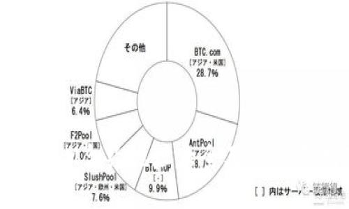 TokenIM合约地址大全及其使用指南