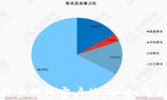 全面了解比特币钱包客户端：安全、选择与使用