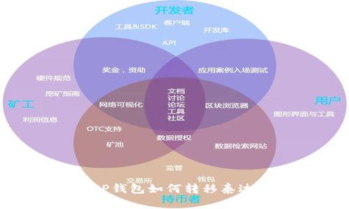 全面解析CP钱包如何转移泰达币（USDT）