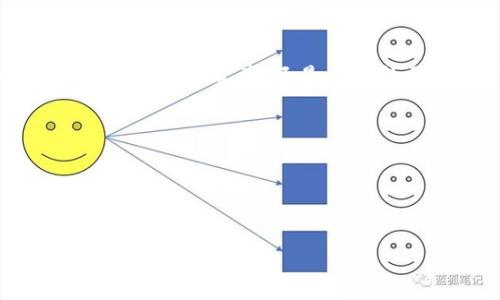 Tokenim（代币名称）简介

在加密货币的世界中，Tokenim作为一种新兴的代币，逐渐受到越来越多投资者和用户的关注。Tokenim于某年某月推出，旨在通过区块链技术的优势，为用户提供更加便捷和安全的交易体验。它不仅仅是一种虚拟货币，更是一个综合性的金融生态系统，涵盖了多个领域的应用和创新。在本篇文章中，我们将详细探讨Tokenim的特点、功能及其未来的发展潜力。

什么是Tokenim？

Tokenim是一种基于区块链技术的数字资产，通常用于特定平台或生态系统内的交易和服务。根据最新的市场资料，Tokenim可以在其平台上被用于支付、投资、融资及作为用户参与治理的工具。Tokenim背后的技术通常是以太坊或其他区块链网络为基础，该代币的设计旨在提升资产流动性和用户体验。

Tokenim的主要特点

Tokenim具有多个显著特点，使其在众多加密货币中脱颖而出：

ul
    li去中心化：Tokenim的去中心化特性使其不受任何单一实体或机构的控制，确保用户的资产安全和隐私。/li
    li高流动性：Tokenim平台提供多种交易对，使用户能够方便地进行买卖操作，提升了代币的流动性。/li
    li安全性：借助区块链技术，Tokenim提供了高标准的安全措施，确保交易和资产的不可篡改性。/li
    li用户友好：Tokenim的用户界面设计旨在简化交易过程，适合各类投资者，无论是新手还是专业人士。/li
/ul

Tokenim的应用场景

Tokenim不仅仅是一个交易工具，其应用场景遍及多个领域：

ul
    li支付：Tokenim可作为商品和服务的支付手段，帮助商家降低交易成本，提高支付效率。/li
    li投资与融资：用户可以通过Tokenim进行投资，参与项目融资，获取潜在收益。/li
    li治理机制：Tokenim持有者可以参与平台的治理投票，影响未来的发展方向和政策。/li
    li跨境交易：Tokenim可用于国际支付，解决传统金融系统的高额手续费和长时间结算的问题。/li
/ul

Tokenim的未来展望

随着区块链和加密货币技术的不断发展，Tokenim有着广阔的市场前景。未来，我们可以预见Tokenim将在以下几个方面不断创新：

ul
    li技术升级：随着区块链技术的进步，Tokenim可能会不断进行技术迭代，以提高其性能和安全性。/li
    li生态发展：Tokenim将进一步丰富其生态系统，通过合作与集成，拓展应用场景，实现跨界融合。/li
    li用户增长：Tokenim将通过市场推广和用户教育，吸引更多用户的参与，形成良性循环，提高市场份额。/li
/ul

常见问题

问题一：Tokenim与其他加密货币有什么不同？

Tokenim与其他主流加密货币（如比特币、以太坊）相比，它的独特之处在于其应用场景和功能的多样性。首先，Tokenim并不只是作为一种数字资产在交易所进行买卖，其设计初衷是为了为用户提供更多的经济活动的可能性。其次，Tokenim通常在某个特定的生态系统中运作，这使得其价值不仅仅依赖于市场供需，还与其在该生态系统中的应用程度密切相关。

此外，Tokenim可能会结合去中心化金融（DeFi）、非同质化代币（NFT）等新兴技术，为用户提供更为丰富的金融服务，而这方面是主流加密货币所不能完全覆盖的。这意味着Tokenim潜在的使用场景更为广泛，从支付、治理到投资，构成了一个相对完整的金融生态。

问题二：如何获取Tokenim？

获取Tokenim的方式主要有几个途径：

ul
    li交易所购买：这是最直接的获取方式，用户可以在支持Tokenim交易的加密货币交易所进行购买。用户可以通过法币或其他数字货币进行交易，获取Tokenim。/li
    li挖矿：如Tokenim支持挖矿机制，用户可以通过参与挖矿来获取奖励，获得Tokenim。/li
    li参与活动：Tokenim团队或社区可能会定期举办各种活动，例如空投、促销或奖励计划，让用户有机会免费获得Tokenim。/li
/ul

需要注意的是，获取Tokenim的过程中，用户应选择正规的平台并做好安全防护，以免遭受诈骗或资产损失。同时在进行交易时，了解当前的市场行情和交易费用是非常重要的。

问题三：Tokenim的安全性如何保障？

Tokenim的安全性主要依赖于区块链技术本身的特性。区块链技术本质上是去中心化的，所有的交易记录都被存储在分布式网络中，确保数据的不可篡改性和透明性。此外，Tokenim通常采用业界标准的加密算法对用户资产进行保护，确保用户的私钥安全。

此外，Tokenim团队和社区也会采取多种措施来加强安全性。例如，定期进行安全审计、漏洞检测，并通过更新软件来修复已知的安全隐患。同时，用户在操作过程中，也应注意个人信息和资产的安全，使用强密码并开启两步验证。通过这些多层次的措施，Tokenim力求为用户提供一个安全的交易环境。

问题四：Tokenim的市场前景如何？

Tokenim的市场前景受到多种因素的影响，包括技术发展、市场需求以及行业政策等。首先，随着区块链技术的成熟，越来越多的企业和个人开始认识到其价值，从而可能推动Tokenim在应用和供应链的进一步发展。

其次，Tokenim所处的市场空间也非常庞大，尤其是在金融科技、供应链管理等领域，Tokenim有着广泛的应用潜力。通过与传统金融机构的合作，Tokenim或许能吸引更多的用户，获得更大的市场份额。

最后，行业政策的逐步完善也将为Tokenim的成长提供助力。随着全球范围内对加密货币的监管日渐成熟，Tokenim品牌及其生态系统在未来发展中，将更加规范与透明，从而提高用户的信任度，提升市场竞争力。

结论

总的来说，Tokenim是一种具有广泛应用场景和潜力的数字资产。通过不断的技术创新和市场拓展，Tokenim未来有望成为加密货币领域的重要玩家。无论是作为支付工具、投资资产，还是参与社区治理，Tokenim都有着独特的价值和意义。

code
关键词：
数字货币, Tokenim, 加密货币, 区块链/guanjianci

了解Tokenim：新兴数字货币的潜力与前景
/code