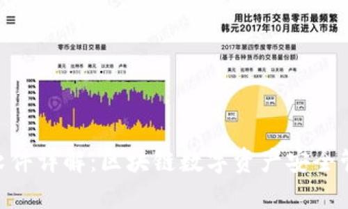 TokenIM开源软件详解：区块链数字资产安全管理的最佳选择