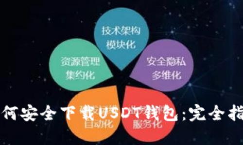 如何安全下载USDT钱包：完全指南