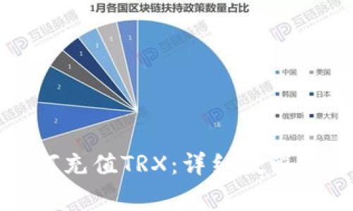 比特派钱包如何充值TRX：详细教程及常见问题解答