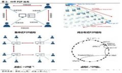 比特币钱包密码丢失怎么办？全面指南和解决方