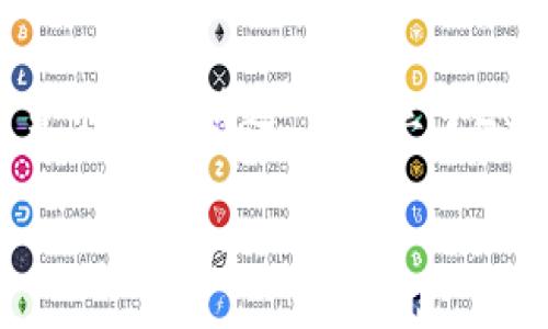 要准确理解Tokenim和币安之间的关系，我们需要首先分别了解这两个实体的背景和功能。币安（Binance）是全球最大的加密货币交易所之一，成立于2017年，提供多种数字资产的交易服务。Tokenim则是一个相对较新的项目或平台，可能涉及加密货币或区块链技术的某个应用。

### Tokenim与币安的关系探究：加密货币生态中的交互