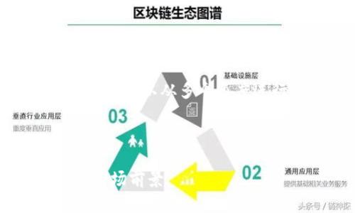 好的，关于“Tokenim里的YTL”这个主题，我们可以从多个角度进行讨论。下面是、关键词和详细内容概述。



深入了解Tokenim平台中的YTL代币及其市场前景