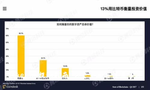 Tokenim提现指南：完整步骤与注意事项
