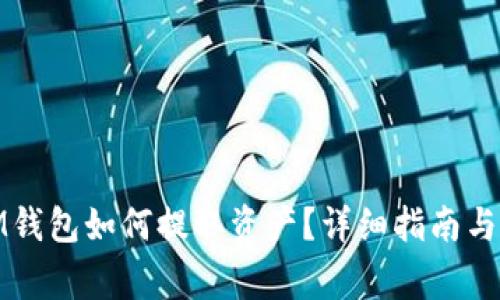 题目: IM钱包如何提取资产？详细指南与注意事项