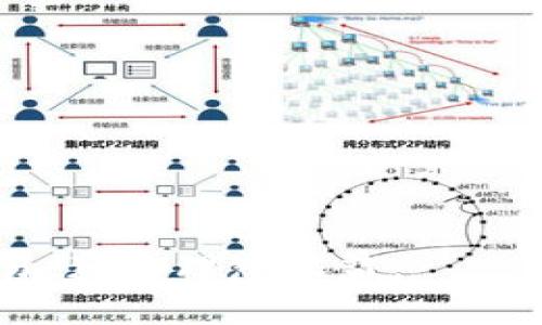   TP钱包如何购买TRX：详细教程与实用技巧  / 

 guanjianci  TP钱包, 购买TRX, TRON, 数字资产  /guanjianci 

什么是TP钱包及其功能
TP钱包（TokenPocket）是一款多链数字资产钱包，支持多种区块链资产的管理与交易，包括比特币、以太坊、TRON等。TP钱包提供的功能包括数字资产的存储、转账、交易、DApp访问等。用户可以在TP钱包中安全地存储自己的数字资产，方便管理，随时进行交易或投资。

TP钱包以用户体验为中心，界面简洁易懂，即便是初学者也能快速上手。此外，TP钱包还具有去中心化的特点，用户的私钥保存在本地，增强了安全性。TP钱包的App应用支持移动端的交易，为用户提供了极大的便利。

TRX是什么？
TRX是TRON网络的代币，全名为Tronix，是TRON生态系统中的核心资产。TRON是一个基于区块链的去中心化平台，旨在通过区块链技术进行内容娱乐的去中心化。TRX的主要功能包括作为网络中的一种货币，用于进行价值交换、支付交易费用，以及参与TRON网络中的各种活动，如DApp的使用和内容创作的奖励。

TRON的网络结构设计为高吞吐量，高可扩展性以及低交易成本，为内容创作者和用户提供了一个友好的环境。TRX的流通性和交易量也使其成为主要的数字资产之一，受到广泛的投资和关注。

如何在TP钱包中购买TRX
购买TRX的步骤相对简单，以下是详细的步骤指南：

strong第一步：下载并安装TP钱包/strong
首先，用户需要在应用商店中下载TP钱包并进行安装。TP钱包支持iOS和Android系统，用户可以根据自身设备选择合适版本进行下载。

strong第二步：创建或导入钱包/strong
安装完成后，打开TP钱包。用户可以选择创建一个新的钱包或者导入已有的钱包。如果选择创建新钱包，请务必妥善保存助记词，以防丢失。而如果选择导入，则需要输入正确的助记词或私钥。

strong第三步：选择购买方式/strong
在TP钱包的主界面中，用户可以找到“购买”或者“交易”选项。在这里，用户可以选择通过第三方服务购买TRX，比如信用卡、支付宝等方式。例如，一些应用支持直接使用信用卡购买或通过法币交易平台进行购买。

strong第四步：选择支付方式与确认购买/strong
用户需根据个人情况选择合适的支付方式，填写相关信息。确认无误后，提交购买请求。系统会引导用户完成交易，通常在几分钟内，购买的TRX就会到账。

如何确保安全购买TRX
在进行数字资产交易时，安全性始终是首要考虑的因素。以下是一些确保安全购买TRX的方法：

strong1. 使用官方渠道/strong
确保下载的是TP钱包的官方应用，并通过官方渠道进行交易，避免使用不明来源的应用或服务，以防被诈骗。

strong2. 验证第三方服务平台/strong
在选择购买途径时，要仔细核实第三方服务平台的信誉。例如，查看该平台的用户评价、交易量、是否有合法牌照等，确保其安全可靠。

strong3. 保护个人信息/strong
切勿随意分享个人信息，尤其是助记词和私钥，这些关键信息一旦泄露，资金将面临被盗的风险。建议启用TP钱包的双重认证功能，提升账户安全性。

strong4. 小额测试/strong
在进行大额交易前，可以先进行小额测试，确认交易流程顺利，无错误后再进行大额购买，这样可以避免不必要的损失。

可能遇到的问题及解决方案
h41. 购买TRX失败的原因是什么？/h4
用户在TP钱包中购买TRX，有时会遇到交易失败的情况，可能的原因如下：

strong网络问题/strong
首先，用户需要确保网络连接稳定，网络故障可能导致交易无法完成。可尝试更换网络，如从Wi-Fi切换到移动数据，或相反。

strong余额不足/strong
购买TRX时，用户需要检查自己的余额是否足够支付购买费用及交易手续费。若余额不足，应先通过合适的方式进行充值。

strong第三方服务问题/strong
如果用户选择通过第三方服务平台进行购买，可能会因该平台的故障或维护造成交易失败。此时，建议稍等片刻再尝试，若依旧无法完成购买，可以联系该平台的客服进行询问。

h42. 如何查看TRX的交易记录？/h4
在TP钱包中查看TRX的交易记录非常简单：

strong步骤一：打开TP钱包/strong
用户打开TP钱包应用，进入主界面。

strong步骤二：选择资产页面/strong
在主界面中，用户可以找到“资产”选项，点击进入。

strong步骤三：找到TRX资产/strong
在资产页面，用户可以看到已持有的数字资产，找到TRX并点击进入其资产详情。

strong步骤四：查看交易记录/strong
进入TRX资产详情后，用户可以找到“交易记录”选项，点击后即可查看所有的交易记录，包括购买、转账、接收等交易情况。通过这些记录，用户可以清晰了解自己的交易动态。

h43. TRX的价格波动如何影响购买决策？/h4
TRX作为数字资产，其价格受到多种因素的影响，价格波动会直接影响用户的购买决策：

strong市场需求与供给/strong
TRX的价格波动通常与市场需求和供应密切相关。如果TRX受到广泛关注，市场需求上升，则价格可能会上涨；反之，如果市场对TRX的需求减少，价格也可能下跌。

strong整体市场环境/strong
整体数字货币市场的环境也会对TRX价格产生直接影响。例如，比特币的价格波动通常会引起整体市场价格波动，进而影响TRX的价格。因此，用户在做出购买决策时需要关注整体市场动态，做出合理判断。

strong个人投资策略/strong
用户应根据自身的投资策略以及财务状况来确定购买时机。如果用户认为TRX价格将会上升，可以选择趁低买入；但若市场环境不佳，用户也可以选择观望，等待更合适的机会再进行购买。

h44. 如何安全存储TRX?/h4
存储TRX的安全性同样重要，以下是一些存储TRX的有效方法：

strong使用硬件钱包/strong
硬件钱包是一种物理设备，可以离线存储用户的私钥，极大降低被盗风险。大多数硬件钱包均支持多种数字资产的存储，包括TRX。

strong选择安全的在线钱包/strong
如果用户选择在线钱包，建议选择知名度高、评价好的钱包，如TP钱包等，并开启双重认证等安全措施，确保账户安全。

strong定期备份钱包信息/strong
用户应定期备份助记词和私钥，并将其存放在安全的地方，以防设备丢失或损坏。为了避免危险，建议不要将私钥信息保存在互联网上。

通过以上介绍，使用TP钱包购买TRX的流程及相关问题相信用户已经有了清晰的了解。希望大家能够在安全的前提下进行数字资产的投资与交易，获取理想收益。