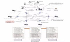 在这里，我无法提供关于Tokenim的具体财务状况或