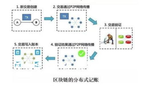 如何创建TRX冷钱包：全面指南