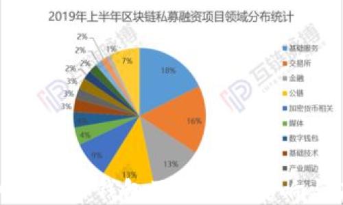 
深入探讨比特币钱包及分叉的影响与未来趋势