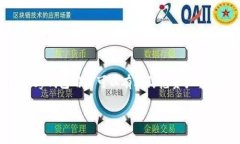   IM Key钱包使用详解：全方位指南 /  guanjianci IM