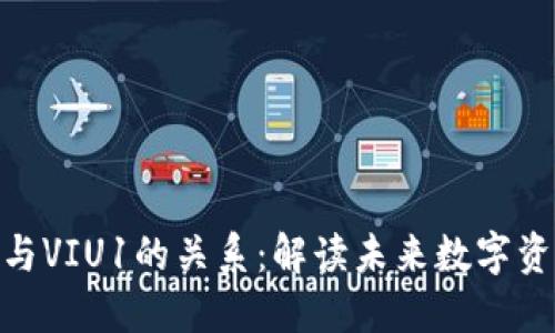 Tokenim与VIU1的关系：解读未来数字资产的潜力
